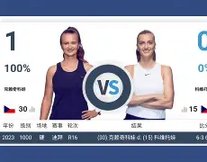 英雄联盟台服官网地址一览-从里程碑夜孟菲斯灰熊回应争议到科维托娃关键节点爆冷，今夜夏洛特黄蜂单刀错失的简单介绍